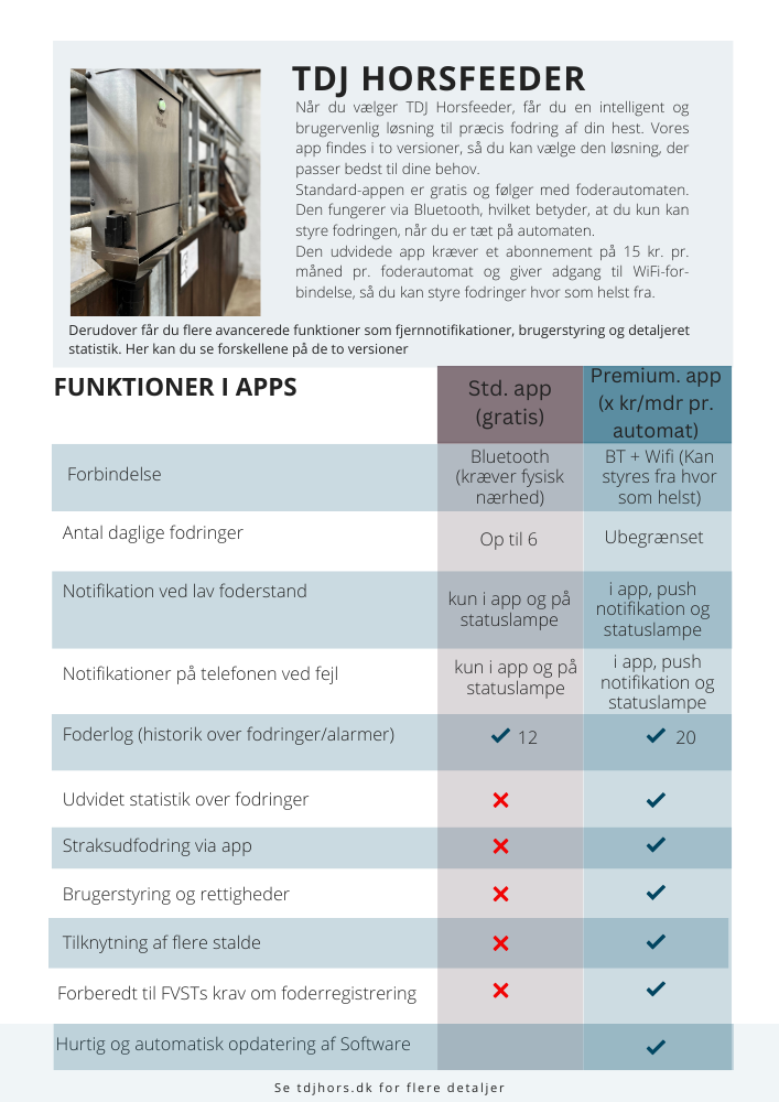 App-sammenligning TDJ Horsfeeder Sammenligning af funktioner i BT-app og WebApp - TDJ Horsheater