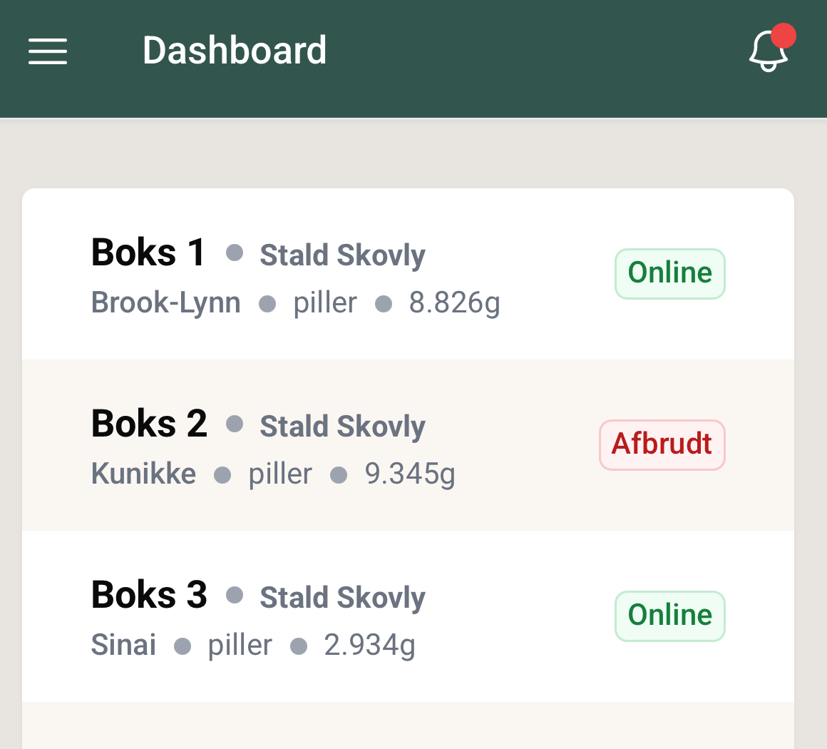 Webapp-dashboard-e1778671802965 TDJhors webapp til Horsfeeder - dashboard